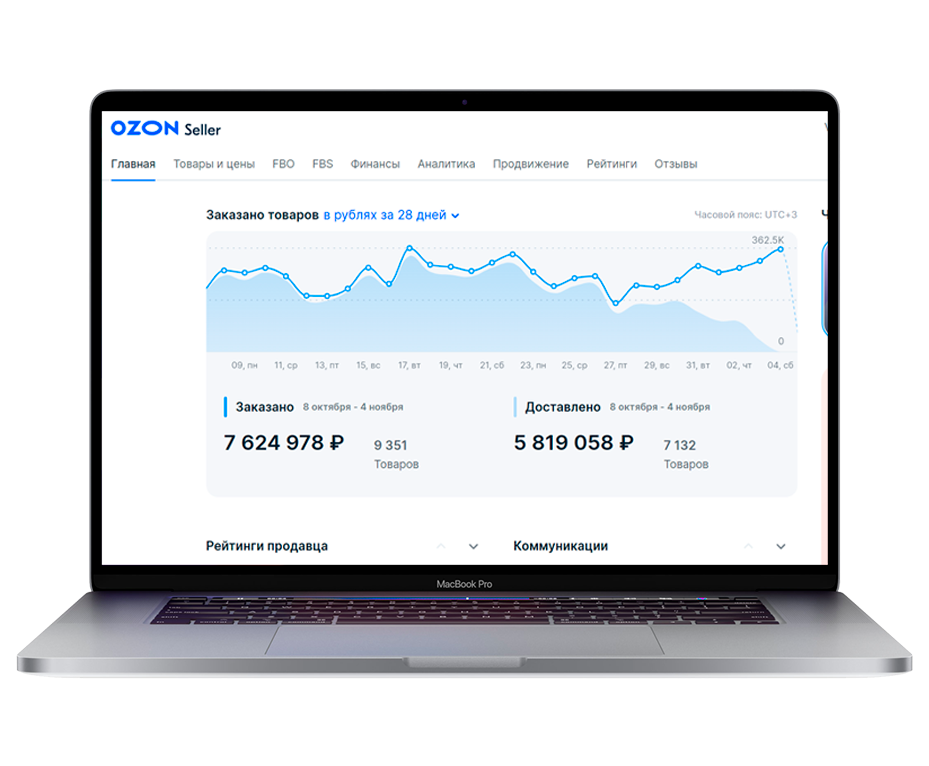 Продвижение на OZON