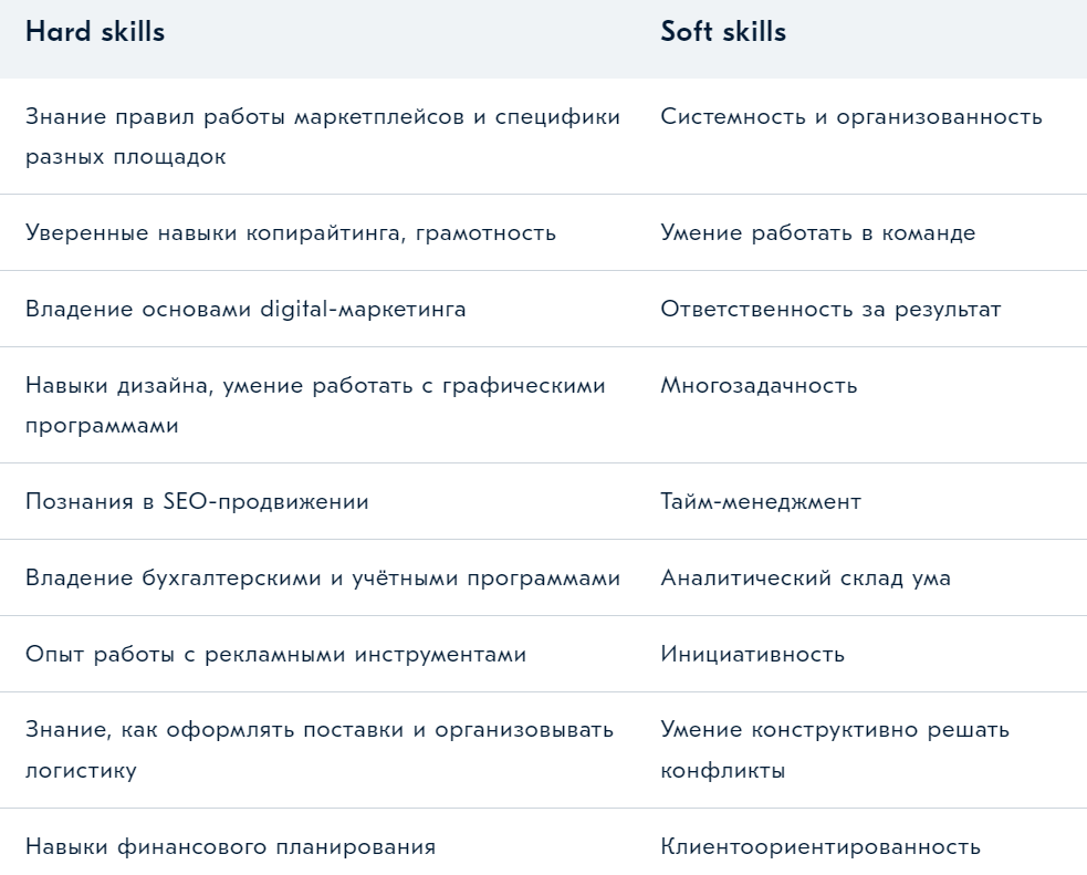 На что стоит обратить внимание на собеседовании На что стоит обратить внимание на собеседовании